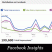 How to Get Facebook Insights for Your WordPress Site How to Get Facebook Insights for Your WordPress Site