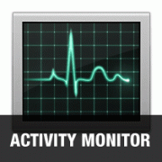 ThreeWP Activity Monitor
