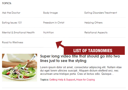 List of Taxonomies List of Taxonomies