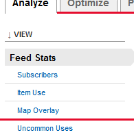 FeedBurner Uncommon Uses