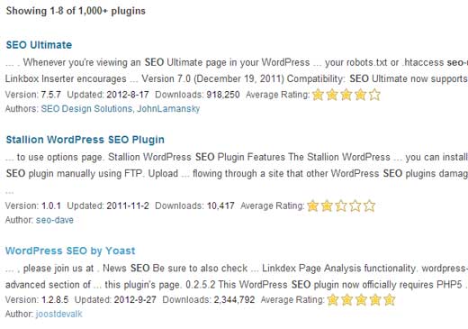 SEO Plugin Search Result SEO Plugin Search Result