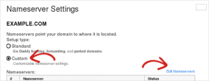 Edit nameservers Edit nameservers