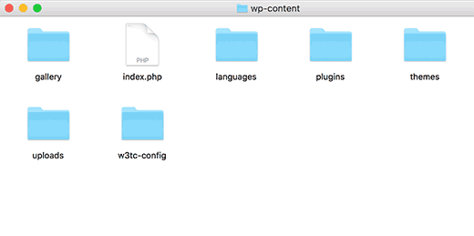 Inside wp-content folder of a typical WordPress blog Inside wp-content folder of a typical WordPress blog