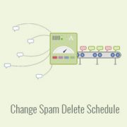 How to Change Akismet’s Delete Spam Schedule in WordPress