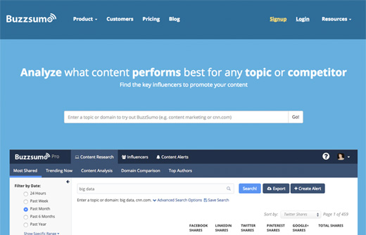 BuzzSumo BuzzSumo