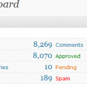 Display Comment Stats in WordPress