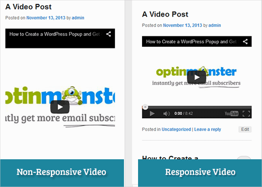 Как сделать ваши видео отзывчивыми в WordPress с помощью плагина jQuery Fitvids