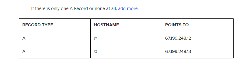 Bitly DNS kayıtları