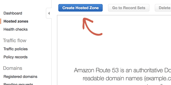 Create hosted zone button