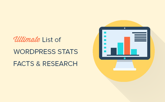 Ultimate List of WordPress Stats Facts and Other Research