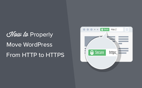 Mover WordPress de HTTP a HTTPS/SSL