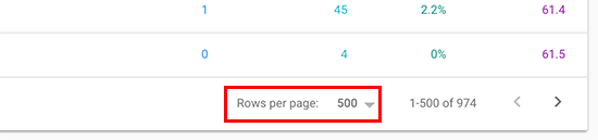 Rows per page