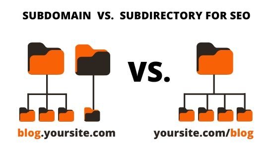 Subdomains Vs Subdirectories Research: 20K Keywords Analysed