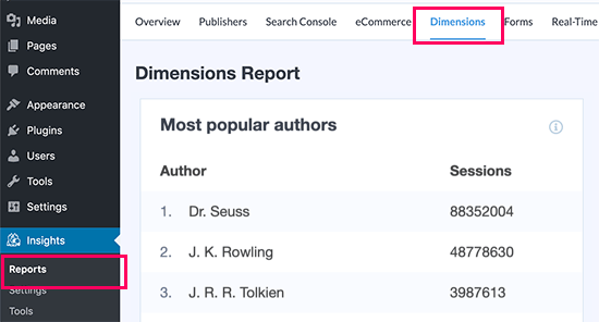 Top authors report in MonsterInsights