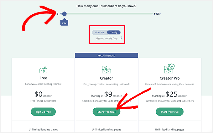 Click the free trial button to try out the Creator plan with ConvertKit