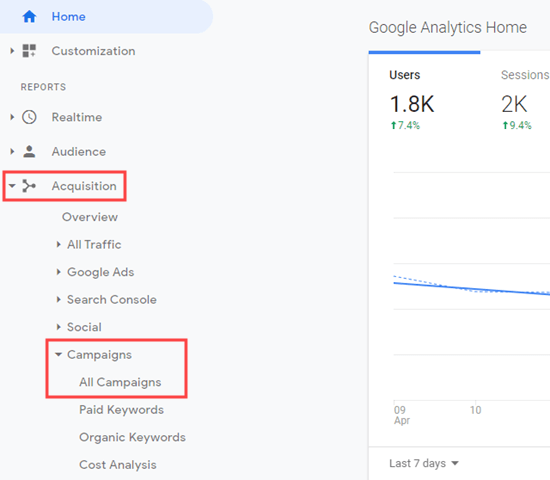 Monitoraggio della campagna di Google Analytics