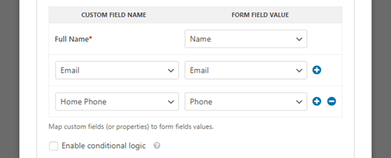 Mapping fields between Salesforce and WPForms