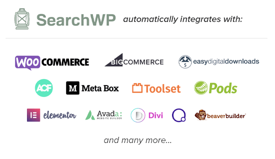 Интеграции SearchWP