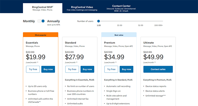 RingCentral pricing